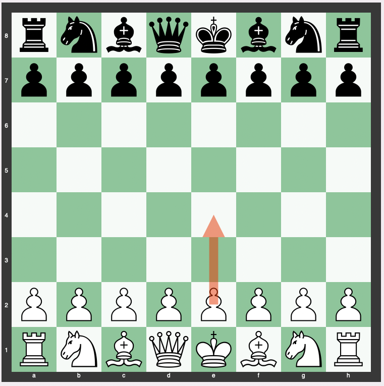 Help) Understanding an anti-positional engine move : r/chess