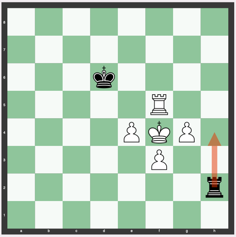 Objectives in Chess: Material Advantage –