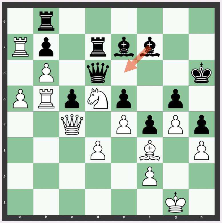 Prophylaxis (Chess)
