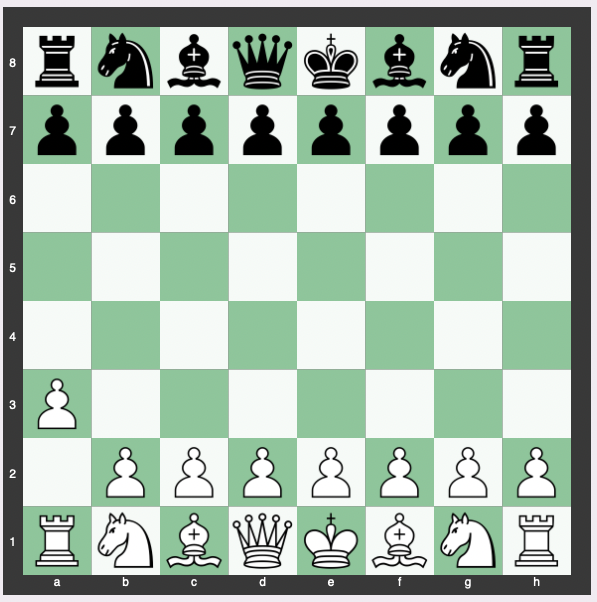 Building Chess Opening Repertoire - Step 1 - Getting reference database 