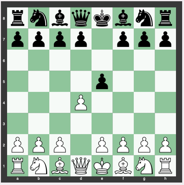 How to Set a Trap in the King's Gambit Accepted Opening As White