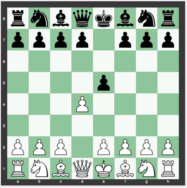 Englund Gambit (Variations, Move Order, Purpose & Strategy) - PPQTY