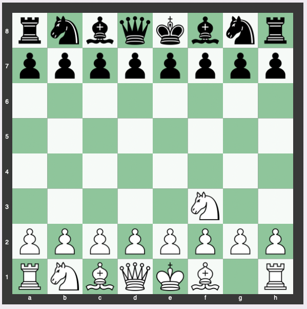 Réti Opening (Zukertort Opening) - 1.Nf3