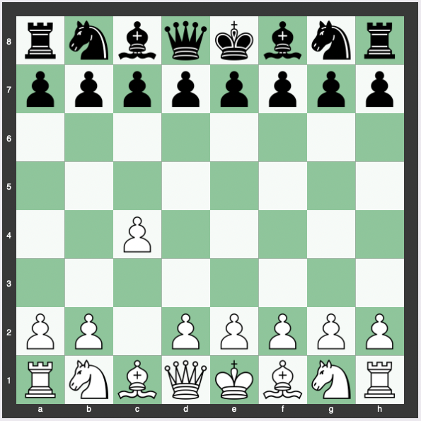 English Opening, King's English Variation, Reversed Closed Sicilian A25 