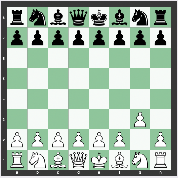 King’s Fianchetto Opening - 1.g3