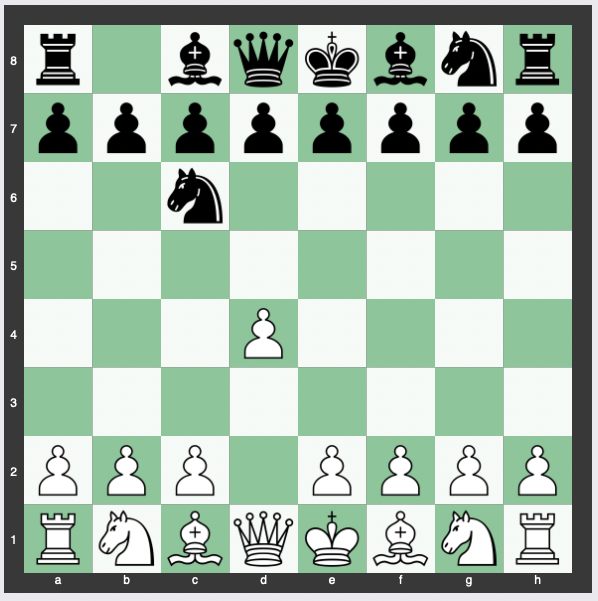 Queen’s Knight Defense (Nimzowitsch Queen Pawn Defense, Bogoljubov–Mikenas Defense, Lundin Defense) - 1. d4 Nc6