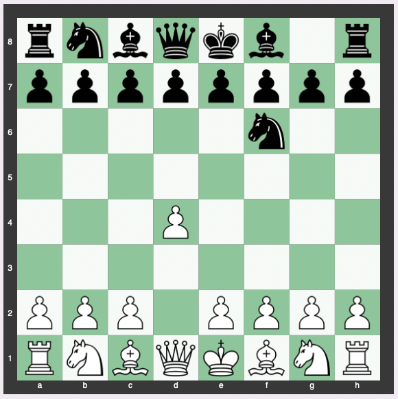 Open Game in Chess (Principles) - PPQTY