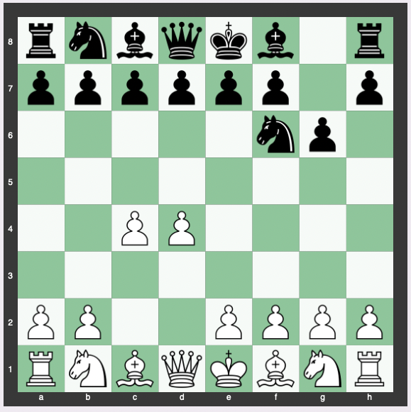 King’s Indian - 1.d4 Nf6 2.c4 g6