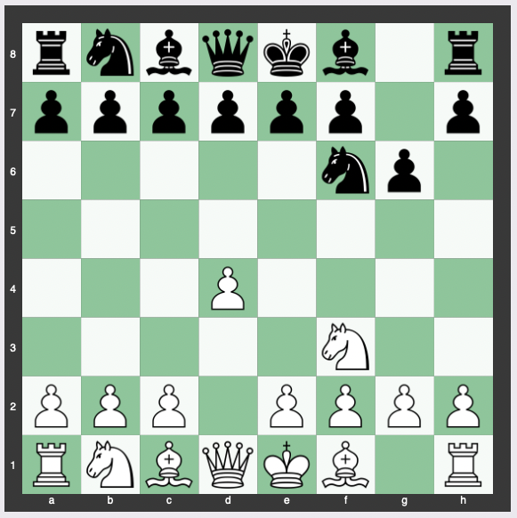 East Indian Defense - 1.d4 Nf6 2.Nf3 g6