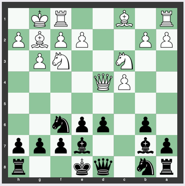 Hedgehog Defense - 1. c4 c5 2. Nf3 Nf6 3. g3 b6 4. Bg2 Bb7 5. Nc3 e6 6. O-O Be7 7. d4 cxd4 8. Qxd4 d6