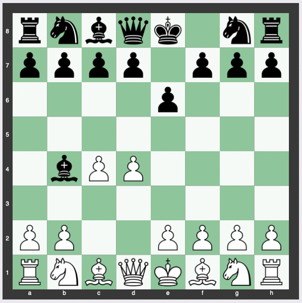 Keres Defense - 1.d4 e6 2.c4 Bb4+