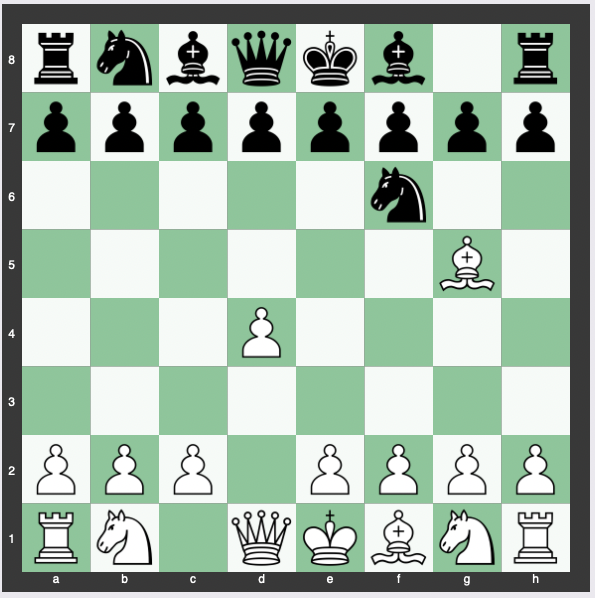 Trompowsky Attack - 1. d4 Nf6 2. Bg5