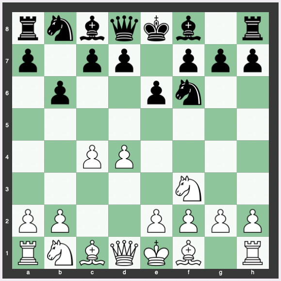Queen’s Indian Defense - 1.d4 Nf6 2.c4 e6 3.Nf3 b6