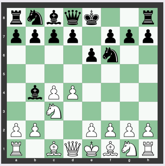 Capablanca's Nimzo-Indian: World Champion Openings 