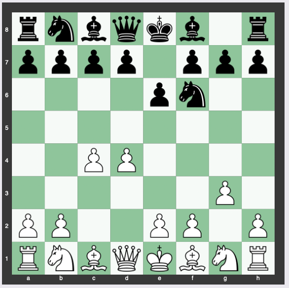 Catalan Opening - 1.d4 Nf6 2.c4 e6 3.g3