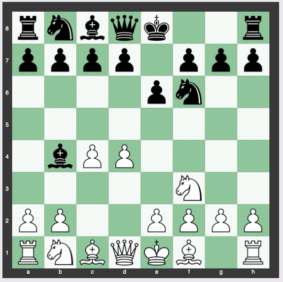 Bogo-Indian Defense - 1.d4 Nf6 2.c4 e6 3. Nf3 Bb4+