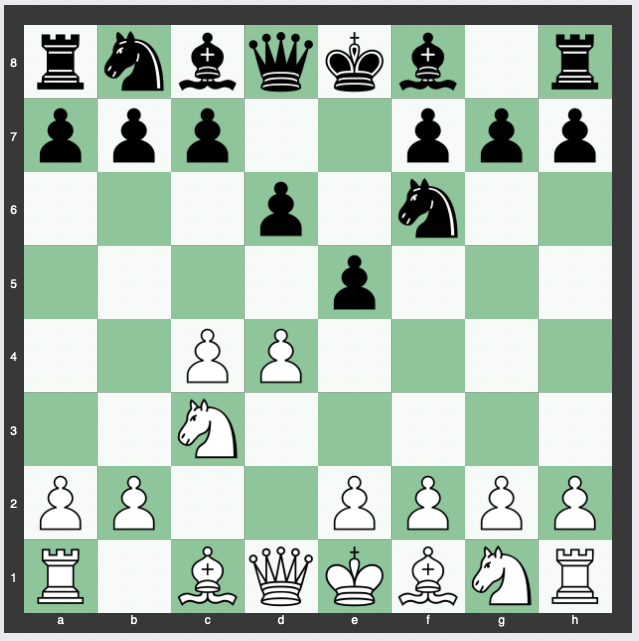 Ukrainian Variation of the Old Indian Defense - 1.d4 Nf6 2.c4 d6 3.Nc3 e5