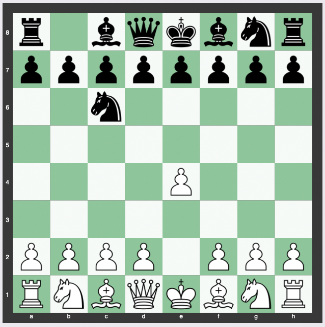 Nimzowitsch Defense - 1.e4 Nc6
