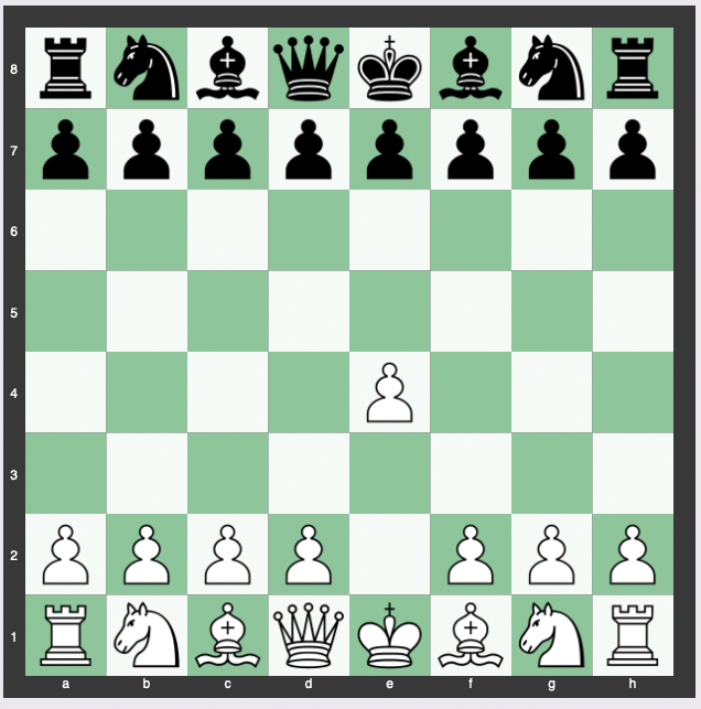 Chess Opening Ruy Lopez Spanish Game Player 1.E4