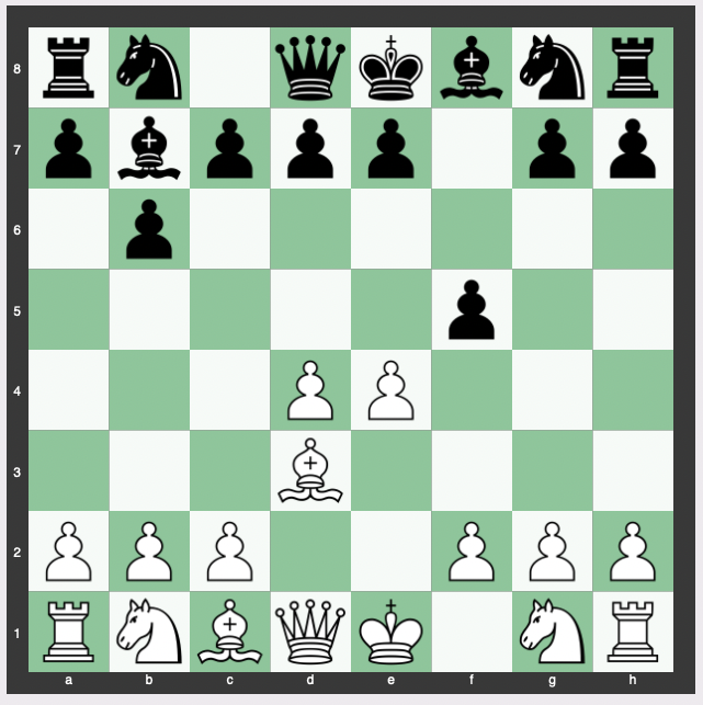 Matinovsky Gambit - 1.e4 b6 2.d4 Bb7 3.Bd3 f5