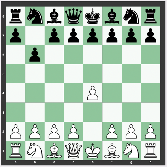 Owen’s Defense (Greek Defense) - 1.e4 b6