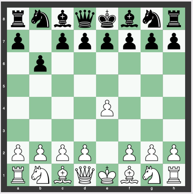 If a Chess opening starts with white e4, then black e6, then white