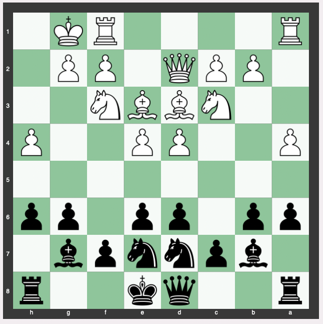 Owen's Defense (Greek Defense) - 1.e4 b6 - PPQTY