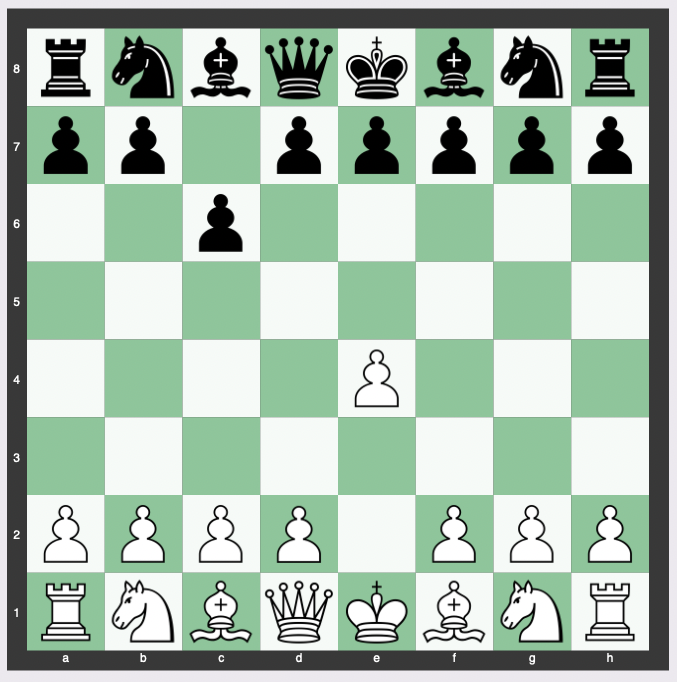 The Caro-Kann Defence is very popular and as a 1.e4 player you