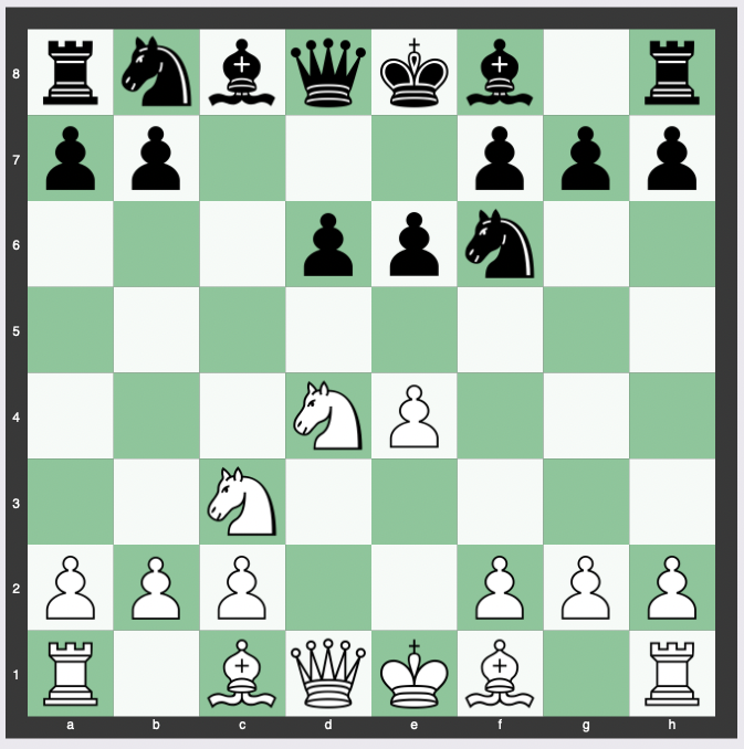 Sicilian Defense, Scheveningen Variation - 1. e4 c5 2. Nf3 d6 3. d4 cxd4 4. Nxd4 Nf6 5. Nc3 e6