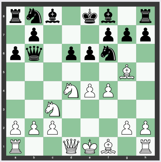 Sicilian Defense, Poisoned Pawn Variation - 1. e4 c5 2. Nf3 d6 3. d4 cxd4 4. Nxd4 Nf6 5. Nc3 a6 6. Bg5 e6 7. f4 Qb6