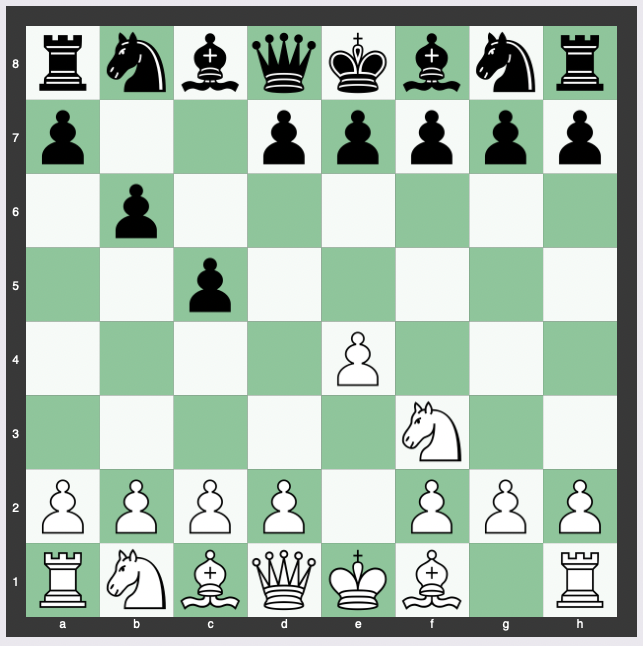 Sicilian Defence, Katalymov Variation - 1. e4 c5 2. Nf3 b6