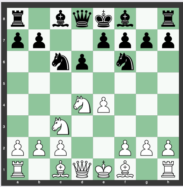 Sicilian Defense, Classical Variation (Theory, Strategy & Lines) - PPQTY