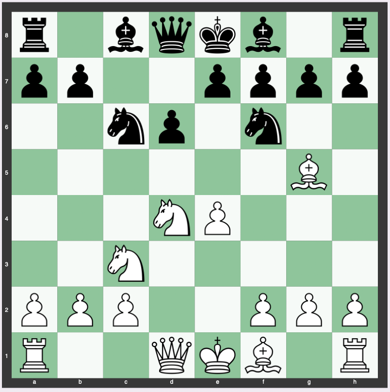 File:Old Sicilian, Open, Accelerated Dragon Variation of the