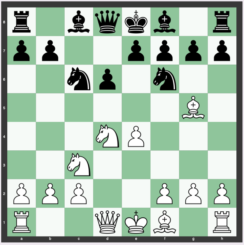 Sicilian Defense, Snyder variation (2.b3) - Standard chess #45