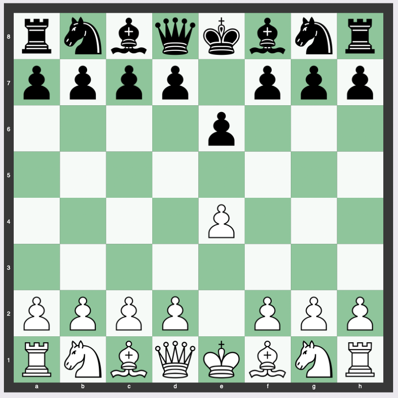 French Defense, Part 2a: Winawer & Classical Variations