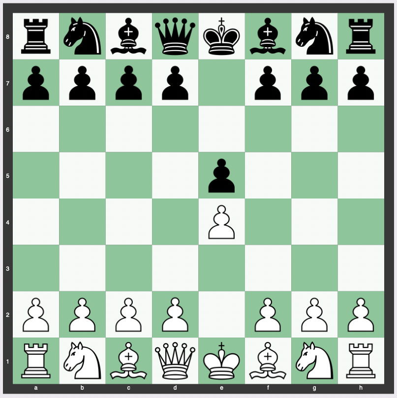 Open Game in Chess