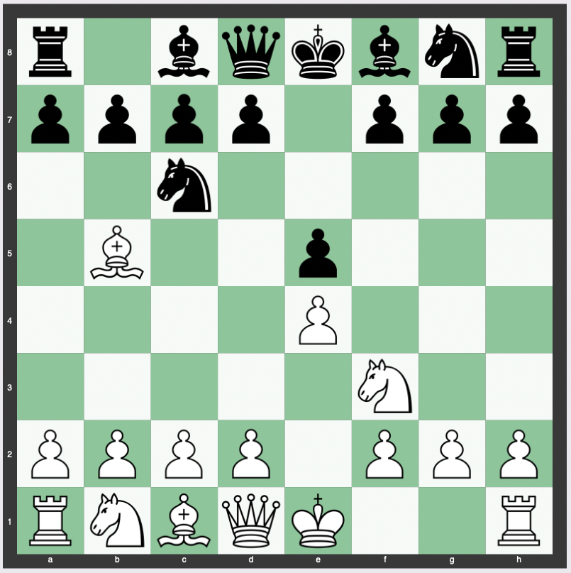 Open vs Closed Chess Game - The Chess Website