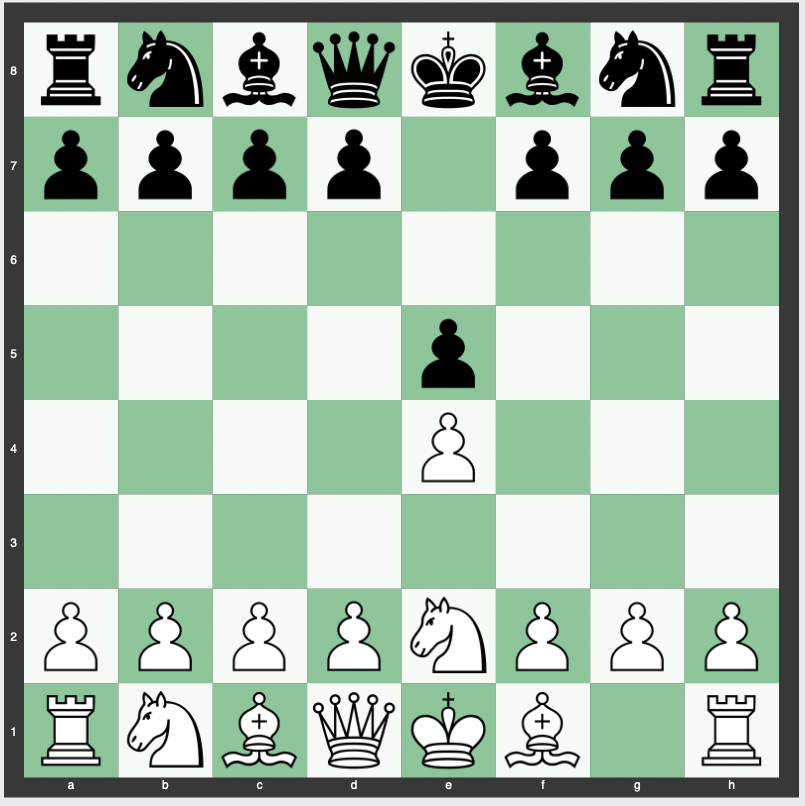 Alapin's Opening - 1. e4 e5 2. Ne2