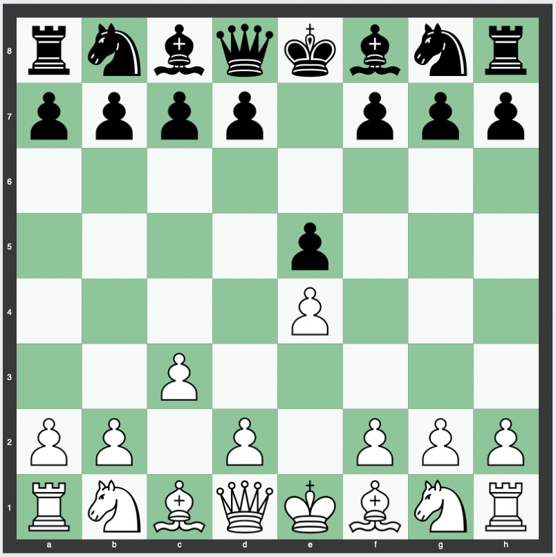 Center Pawn Opening (MacLeod Attack) - 1.e4 e5 2.c3
