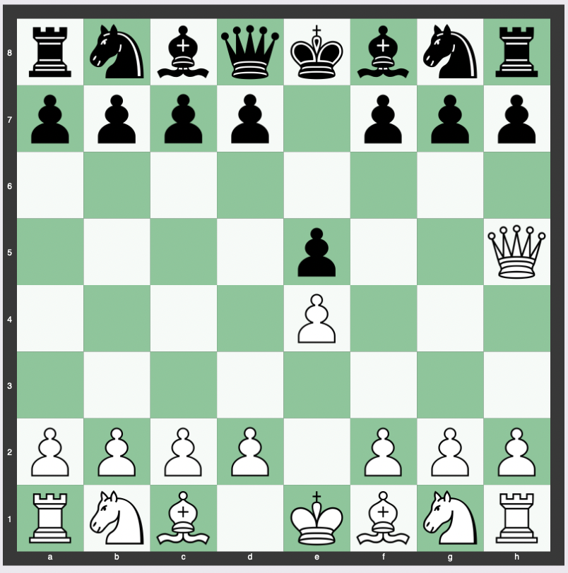 Danvers Opening - 1. e4 e5 2. Qh5