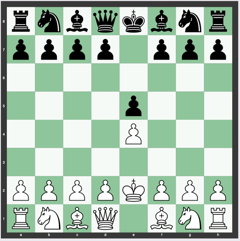 Bongcloud Attack in Chess (Meme Opening, Troll Opening) - 1. e4 e5 2. Ke2