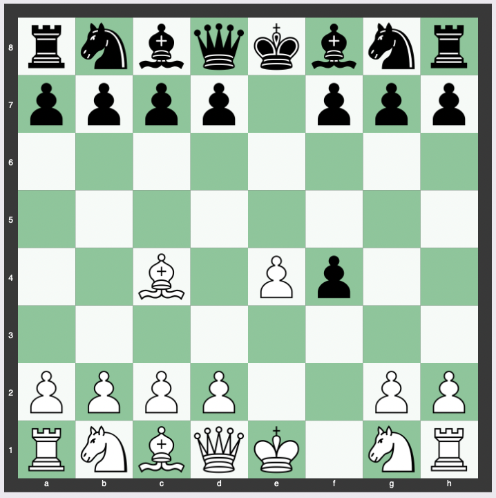 Bishop's Gambit: 3.Bc4 (1. e4 e5 2. f4 exf4 3. Bc4)