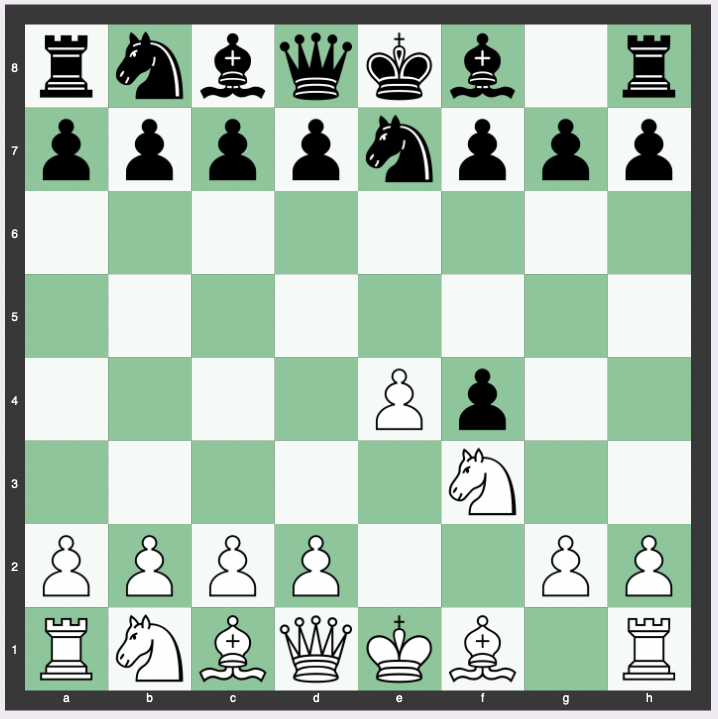 Bonch-Osmolovsky Defense - 1. e4 e5 2. f4 exf4 3. Nf3 Ne7