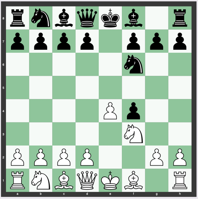 Schallopp Defense - 1. e4 e5 2. f4 exf4 3. Nf3 Nf6