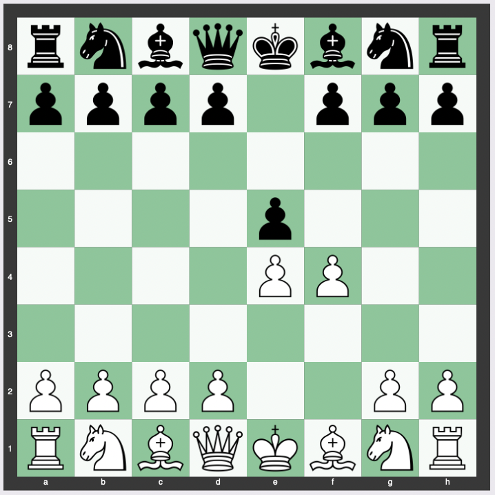 King’s Gambit - 1. e4 e5 2. f4