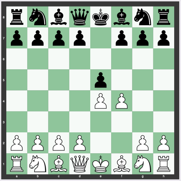 Checkmates at the Top - Chessable Blog