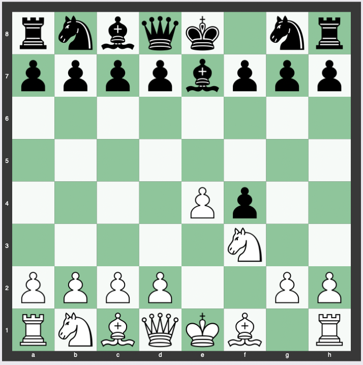Cunningham Defense (King's Gambit) - 1. e4 e5 2. f4 exf4 3. Nf3 Be7