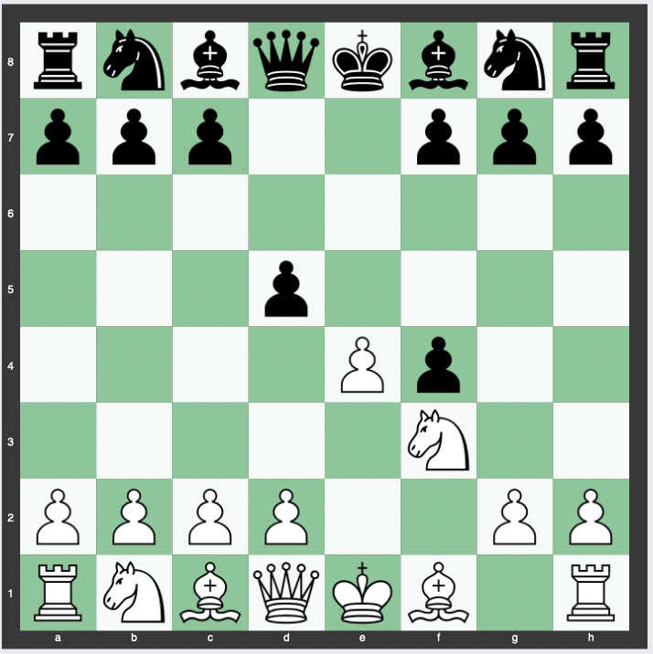 Abbazia Defense - 1. e4 e5 2. f4 exf4 3. Nf3 d5