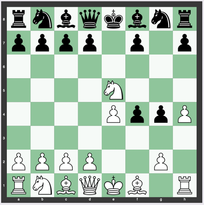 Kieseritzky Gambit - 1. e4 e5 2. f4 exf4 3. Nf3 g5 4. h4 g4 5. Ne5