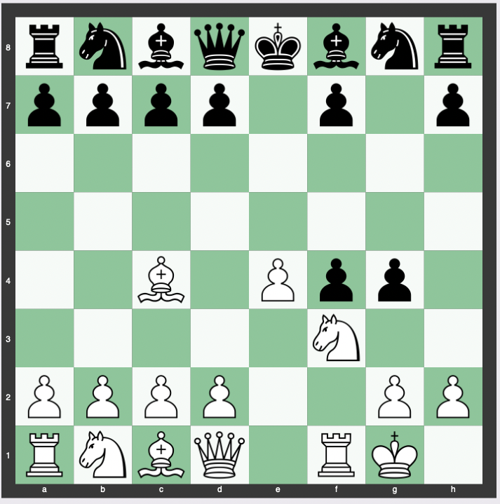 Muzio Gambit - 1. e4 e5 2. f4 exf4 3. Nf3 g5 4. Bc4 g4 5. O-O